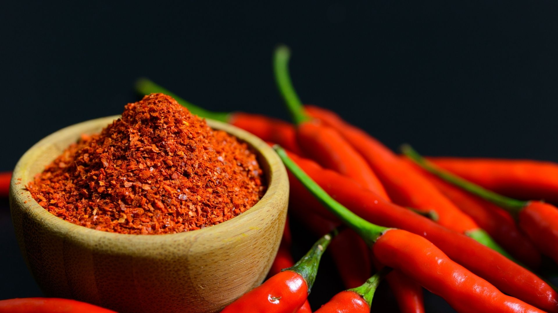 Scoville & Capsaicin: Die Währung der Schärfe