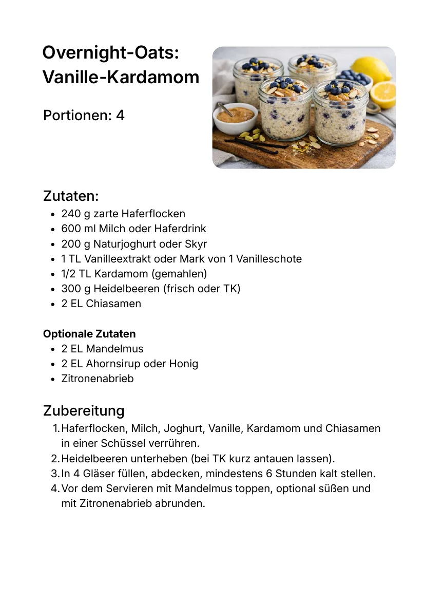Vorschau: Overnight-Oats-Rezepte